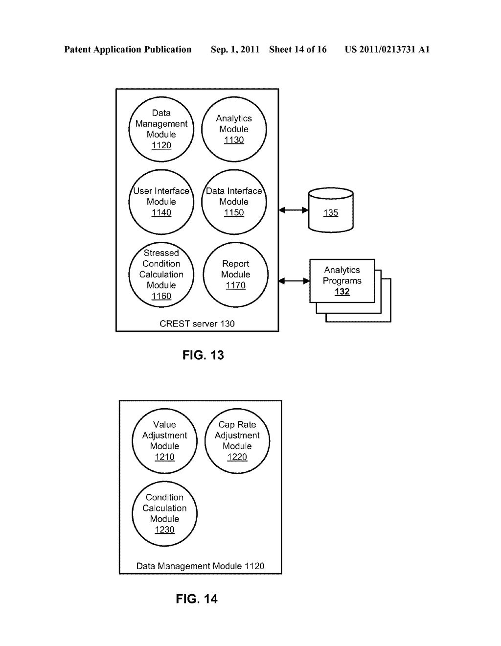 TECHNIQUES FOR IDENTIFYING HIGH-RISK PORTFOLIO WITH AUTOMATED COMMERCIAL     REAL ESTATE STRESS TESTING - diagram, schematic, and image 15