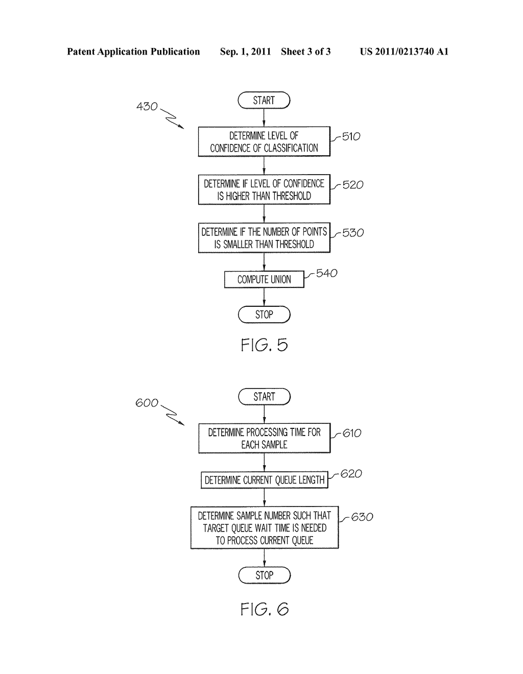 SYSTEM AND METHOD FOR RESOURCE ADAPTIVE CLASSIFICATION OF DATA STREAMS - diagram, schematic, and image 04