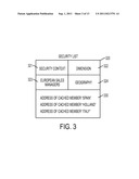 OPTIMIZING DATA CACHE WHEN APPLYING USER-BASED SECURITY diagram and image