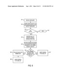 OPTIMIZING DATA CACHE WHEN APPLYING USER-BASED SECURITY diagram and image