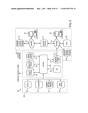 OPTIMIZING DATA CACHE WHEN APPLYING USER-BASED SECURITY diagram and image