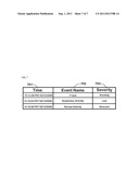 INFORMATION FUSION FOR MULTIPLE ANOMALY DETECTION SYSTEMS diagram and image