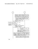 COMMAND EXECUTION PROGRAM AND COMMAND EXECUTION METHOD diagram and image