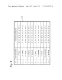 LANDMARK SEARCH APPARATUS, ELECTRONIC APPARATUS AND IMAGING APPARATUS     HAVING THE SAME, AND LANDMARK SEARCH METHOD diagram and image