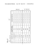 LANDMARK SEARCH APPARATUS, ELECTRONIC APPARATUS AND IMAGING APPARATUS     HAVING THE SAME, AND LANDMARK SEARCH METHOD diagram and image