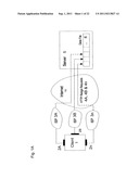 DATA SEGMENTATION, REQUEST AND TRANSFER METHOD diagram and image