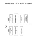 SYSTEM AND METHOD FOR PROVIDING ACCESS TO A SERVICE RELATING TO AN ACCOUNT     FOR AN ELECTRONIC DEVICE IN A NETWORK diagram and image