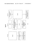 SYSTEM AND METHOD FOR PROVIDING ACCESS TO A SERVICE RELATING TO AN ACCOUNT     FOR AN ELECTRONIC DEVICE IN A NETWORK diagram and image