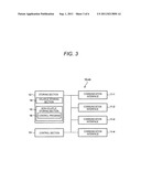 RELAY APPARATUS, RELAY METHOD AND RECORDING MEDIUM diagram and image