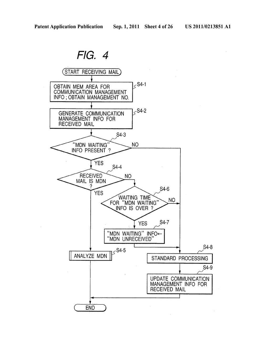 IMAGE COMMUNICATION APPARATUS, IMAGE COMMUNICATION METHOD, AND MEMORY     MEDIUM - diagram, schematic, and image 05