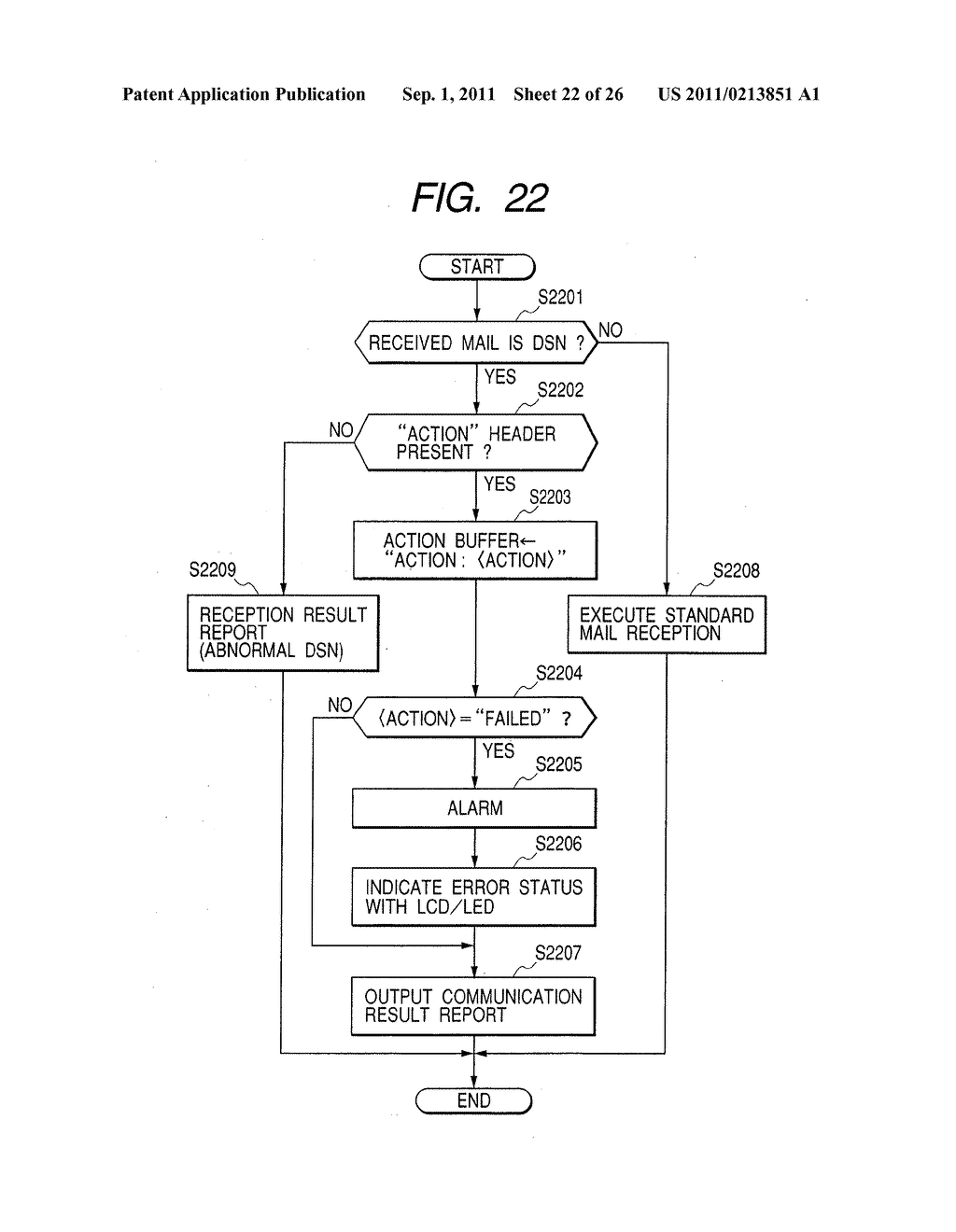 IMAGE COMMUNICATION APPARATUS, IMAGE COMMUNICATION METHOD, AND MEMORY     MEDIUM - diagram, schematic, and image 23