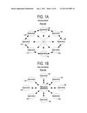 METHOD AND SYSTEM FOR REALIZING AN AVATAR IN A MANAGEMENT OPERATIONS     CENTER IMPLEMENTED IN A GLOBAL ECOSYSTEM OF INTERRELATED SERVICES diagram and image