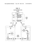 METHOD AND SYSTEM FOR REALIZING AN AVATAR IN A MANAGEMENT OPERATIONS     CENTER IMPLEMENTED IN A GLOBAL ECOSYSTEM OF INTERRELATED SERVICES diagram and image