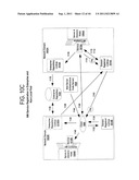 METHOD AND SYSTEM FOR REALIZING AN AVATAR IN A MANAGEMENT OPERATIONS     CENTER IMPLEMENTED IN A GLOBAL ECOSYSTEM OF INTERRELATED SERVICES diagram and image