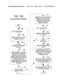 METHOD AND SYSTEM FOR REALIZING AN AVATAR IN A MANAGEMENT OPERATIONS     CENTER IMPLEMENTED IN A GLOBAL ECOSYSTEM OF INTERRELATED SERVICES diagram and image