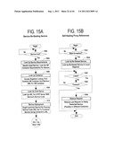 METHOD AND SYSTEM FOR REALIZING AN AVATAR IN A MANAGEMENT OPERATIONS     CENTER IMPLEMENTED IN A GLOBAL ECOSYSTEM OF INTERRELATED SERVICES diagram and image