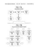 METHOD AND SYSTEM FOR REALIZING AN AVATAR IN A MANAGEMENT OPERATIONS     CENTER IMPLEMENTED IN A GLOBAL ECOSYSTEM OF INTERRELATED SERVICES diagram and image