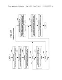 METHOD AND SYSTEM FOR REALIZING AN AVATAR IN A MANAGEMENT OPERATIONS     CENTER IMPLEMENTED IN A GLOBAL ECOSYSTEM OF INTERRELATED SERVICES diagram and image