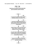 METHOD AND SYSTEM FOR REALIZING AN AVATAR IN A MANAGEMENT OPERATIONS     CENTER IMPLEMENTED IN A GLOBAL ECOSYSTEM OF INTERRELATED SERVICES diagram and image