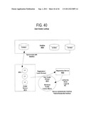 METHOD AND SYSTEM FOR REALIZING AN AVATAR IN A MANAGEMENT OPERATIONS     CENTER IMPLEMENTED IN A GLOBAL ECOSYSTEM OF INTERRELATED SERVICES diagram and image