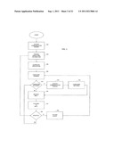 Systems and Methods for Handling a Plurality of Communications For     Different Companies diagram and image