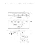 Systems and Methods for Handling a Plurality of Communications For     Different Companies diagram and image