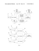 USER PROFILE SYNCHRONIZATION diagram and image