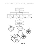 SIMULTANEOUS CONNECTIVITY AND MANAGEMENT ACROSS MULTIPLE BUILDING     AUTOMATION SYSTEM NETWORKS diagram and image