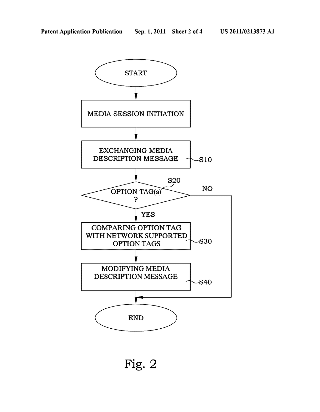 Method and Arrangement for Improved Session Setup Signaling Policing - diagram, schematic, and image 03