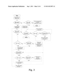 Method and Arrangement for Improved Session Setup Signaling Policing diagram and image