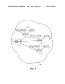 Methods and Systems for Providing Deployment Architectures in Cloud     Computing Environments diagram and image