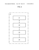 METHOD AND SYSTEM FOR MONITORING A SECURITY-RELATED SYSTEM diagram and image