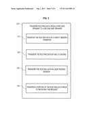 METHOD FOR RECOVERY OF A CONTROLLED FAILOVER OF A BORDER GATEWAY PROTOCOL     SPEAKER diagram and image