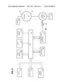 METHOD FOR RECOVERY OF A CONTROLLED FAILOVER OF A BORDER GATEWAY PROTOCOL     SPEAKER diagram and image