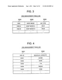 APPARATUS FOR SUPPORTING CREATION OF ACCESS PATH FROM HOST TO LOGICAL     VOLUME diagram and image