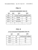 APPARATUS FOR SUPPORTING CREATION OF ACCESS PATH FROM HOST TO LOGICAL     VOLUME diagram and image