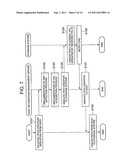 APPARATUS FOR SUPPORTING CREATION OF ACCESS PATH FROM HOST TO LOGICAL     VOLUME diagram and image