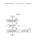 APPARATUS FOR SUPPORTING CREATION OF ACCESS PATH FROM HOST TO LOGICAL     VOLUME diagram and image