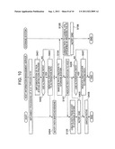 APPARATUS FOR SUPPORTING CREATION OF ACCESS PATH FROM HOST TO LOGICAL     VOLUME diagram and image