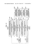 APPARATUS FOR SUPPORTING CREATION OF ACCESS PATH FROM HOST TO LOGICAL     VOLUME diagram and image