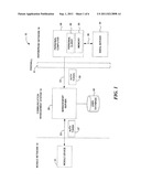 MOBILE DEVICE POWER MANAGEMENT IN DATA SYNCHRONIZATION OVER A MOBILE     NETWORK WITH OR WITHOUT A TRIGGER NOTIFICATION diagram and image