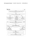 ENHANCEMENTS TO DATA-DRIVEN MEDIA MANAGEMENT WITHIN AN ELECTRONIC DEVICE diagram and image