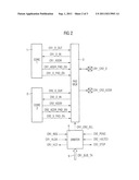 Pin Multiplexing diagram and image