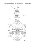 CONFIGURABLE INTERCONNECTION SYSTEM diagram and image