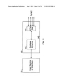 CONFIGURABLE INTERCONNECTION SYSTEM diagram and image