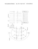 CONFIGURABLE INTERCONNECTION SYSTEM diagram and image