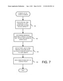 Command Queuing Smart Storage Transfer Manager for Striping Data to     Raw-NAND Flash Modules diagram and image