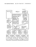 Command Queuing Smart Storage Transfer Manager for Striping Data to     Raw-NAND Flash Modules diagram and image