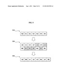 Multi-level cell memory device and method thereof diagram and image