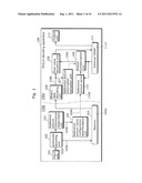 DECODING APPARATUS AND DECODING METHOD diagram and image